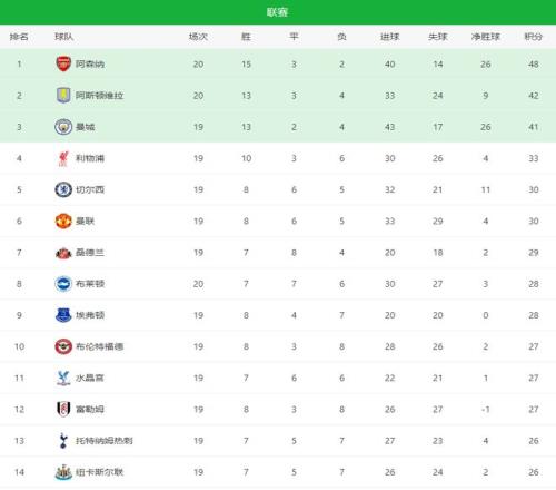 体育,产品,B体育,B体育官网,APP下载,注册领彩金,官方网站,网站入口