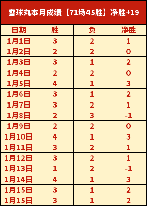 雷霆霸气逆,亚历山大高,效狂砍,B体育官网,APP下载,注册领彩金,官方网站,网站入口