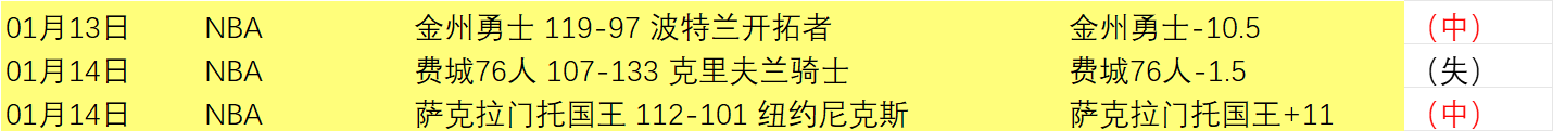 时巅峰对决,江苏队近,胜辉煌战绩,B体育官网,APP下载,注册领彩金,官方网站,网站入口