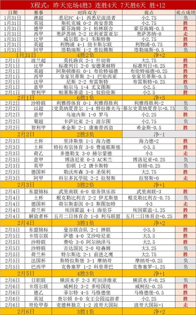姆巴佩力挺,留队,今夏誓定巴,B体育官网,APP下载,注册领彩金,官方网站,网站入口