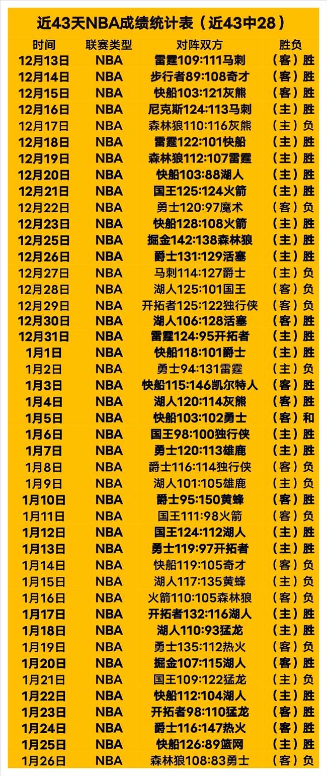 张继科低调,完婚五年,携手再婚有,B体育官网,APP下载,注册领彩金,官方网站,网站入口