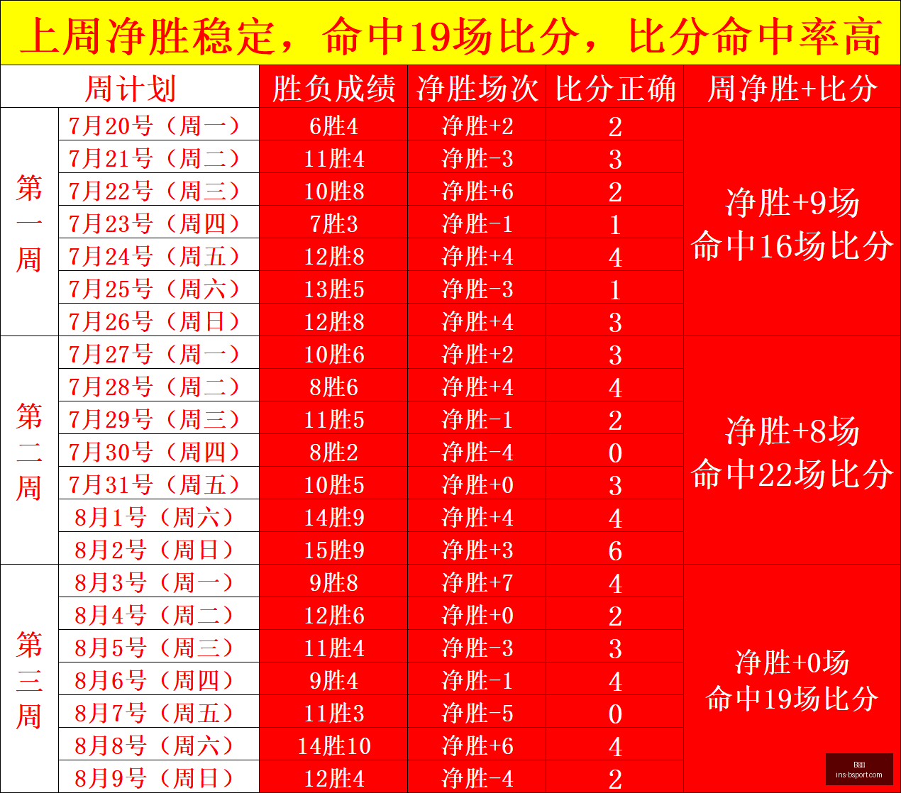 专家,独家解析足,球篮球达人,B体育官网,B体育App,B体育直播,B体育娱乐,B体育平台