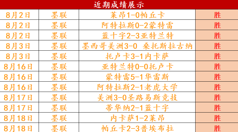 雀巢协议达,计划分拆维,生素和矿物,B体育官网,B体育App,B体育直播,B体育娱乐,B体育平台