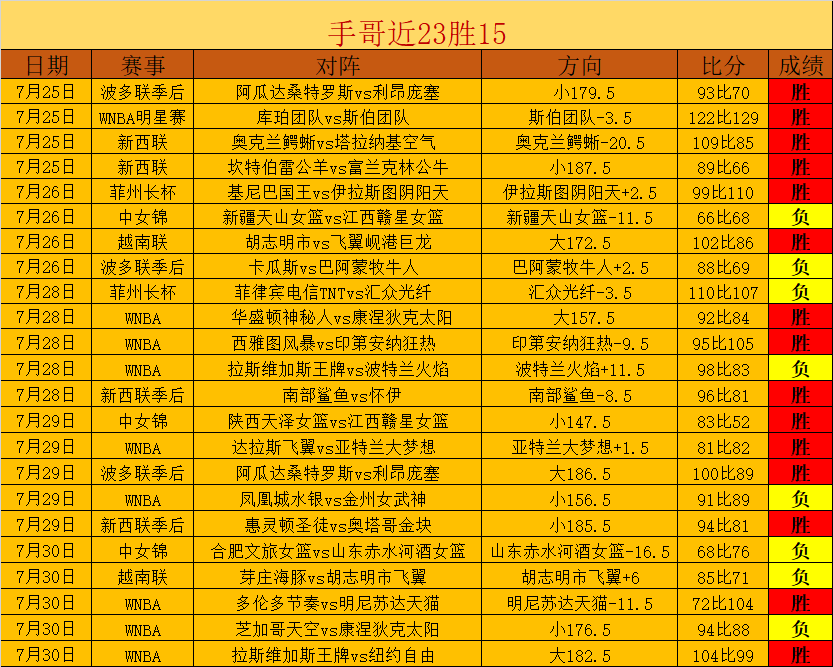 联袂,复古风潮来,终极指南,B体育官网,B体育App,B体育直播,B体育娱乐,B体育平台