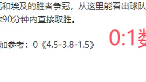 【抢眼预警】黄金夜场三连冲势已定，数据完美调整，信心之选！