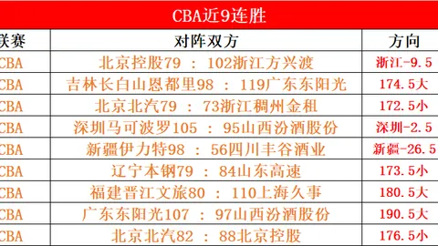 张本美和宣布重大决策，孙颖莎称呼引瞩目